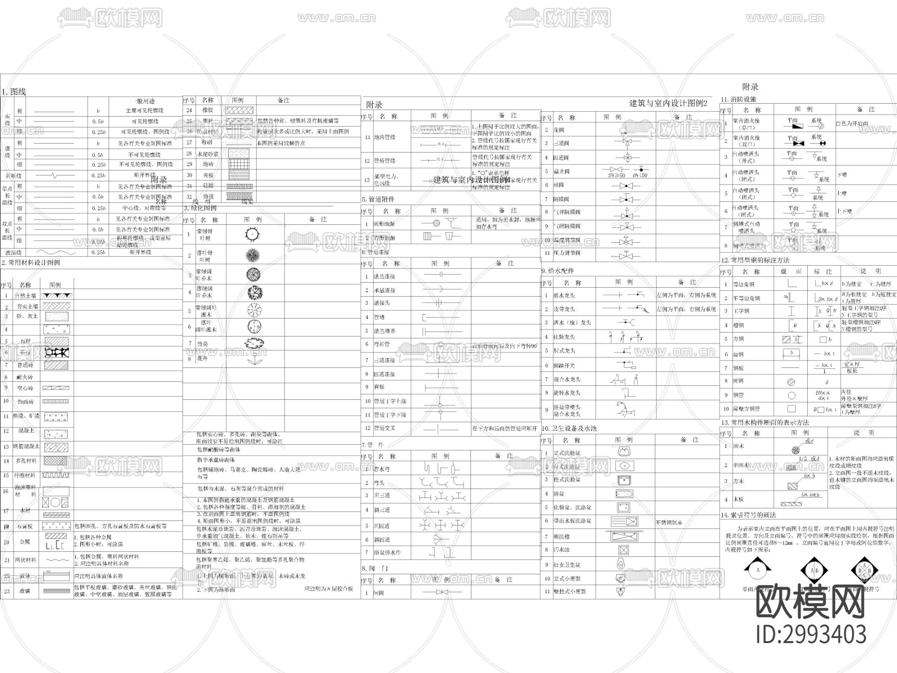 欧式室内平面 立面 剖面 三维图库 欧式构件图库大全 图块图cad图库下载（渲染图2）