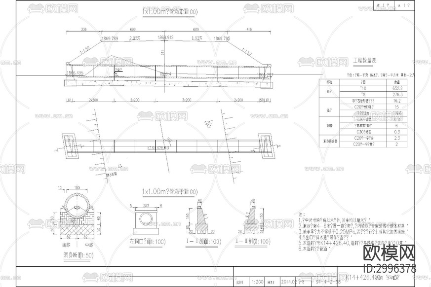 公路 混凝土 涵洞 圆管涵 板涵 箱涵cad大样图下载(渲染图8)