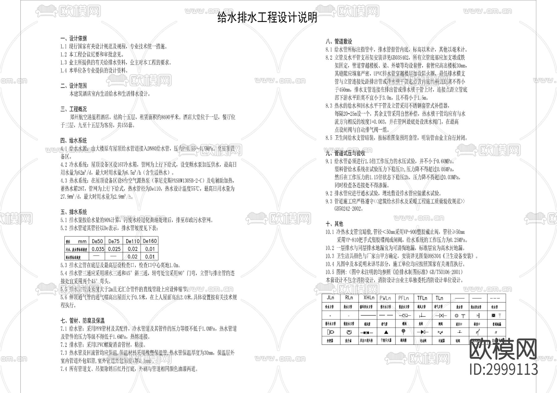 酒店给排水说明cad平面图下载（渲染图1）