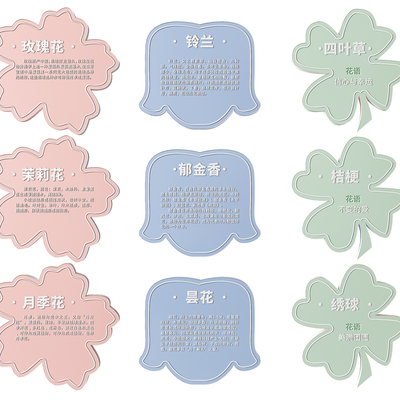  现代草地指示牌 植物介绍牌su模型 