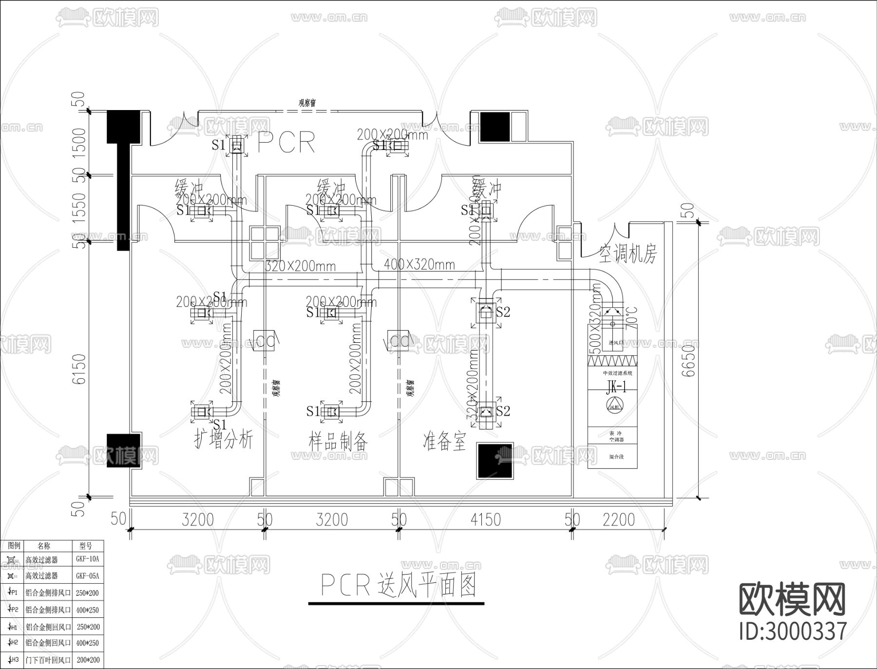 PCR实验室 装修 电气工程 暖通系统cad施工图下载（渲染图5）