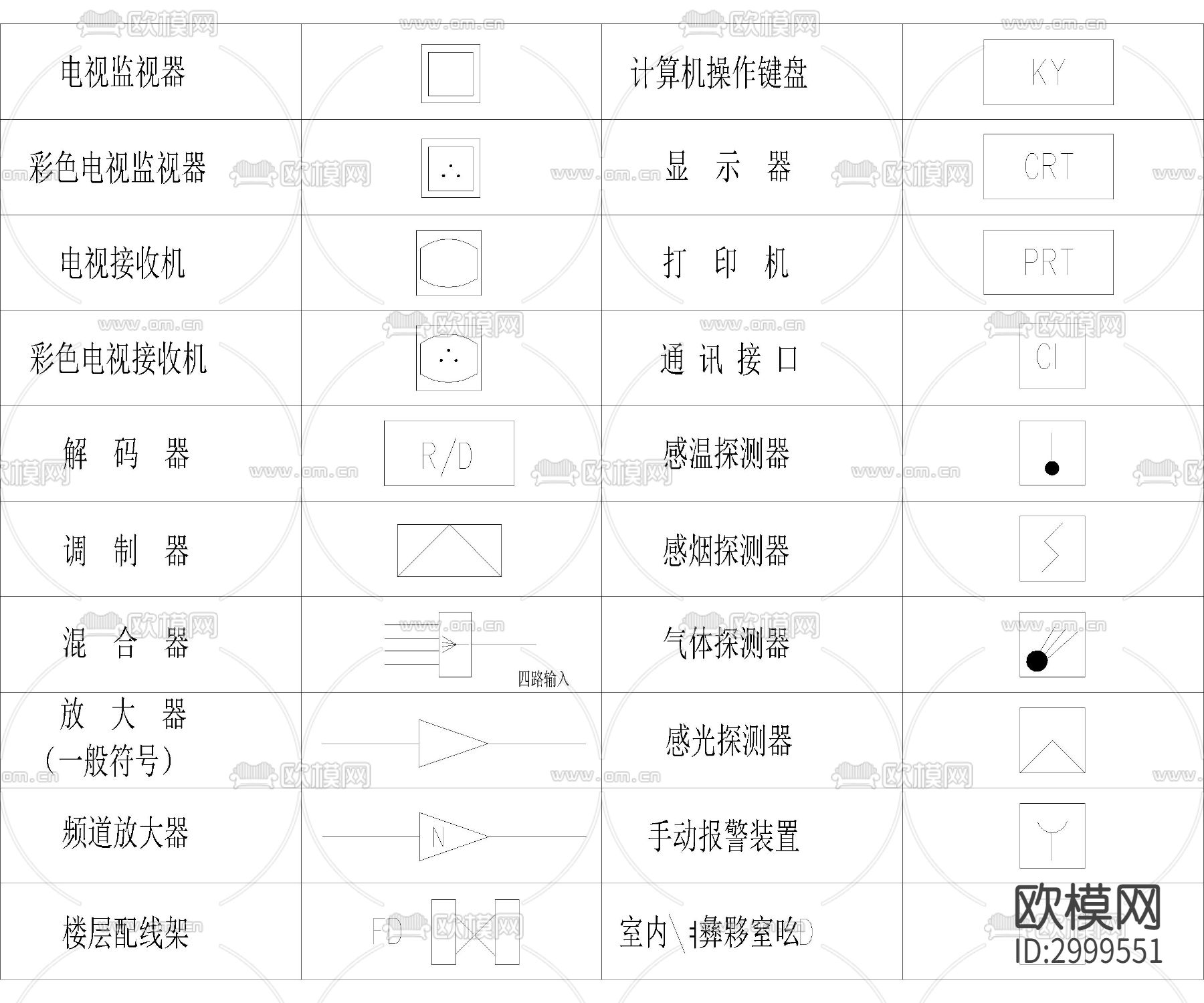 安防系统通用图形符号cad图库下载（渲染图4）