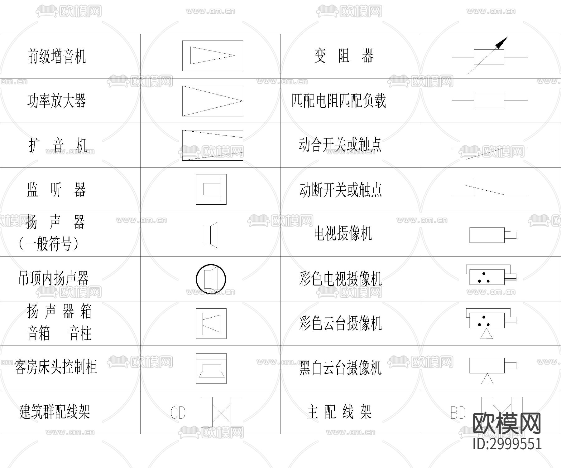 安防系统通用图形符号cad图库下载（渲染图1）