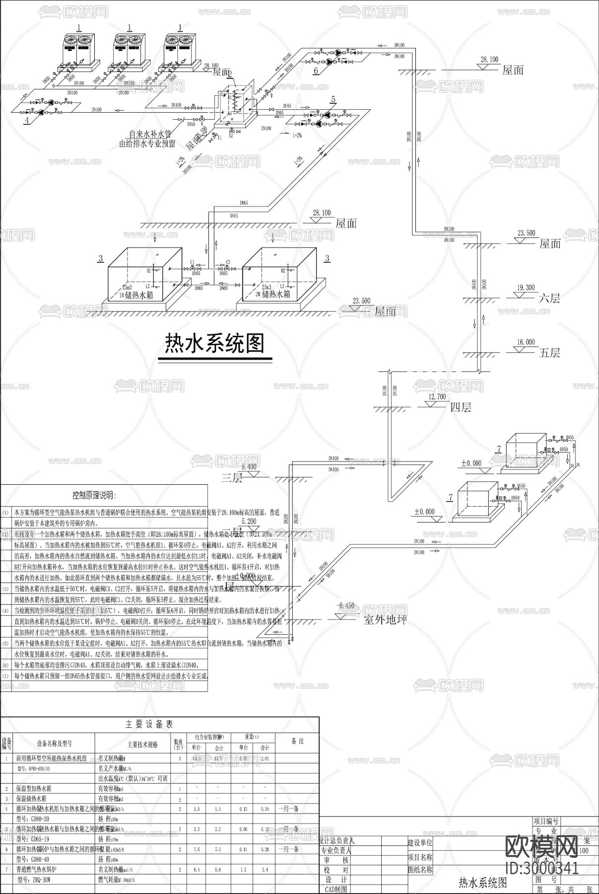 多联机空调设备图库模版cad施工图下载（渲染图9）