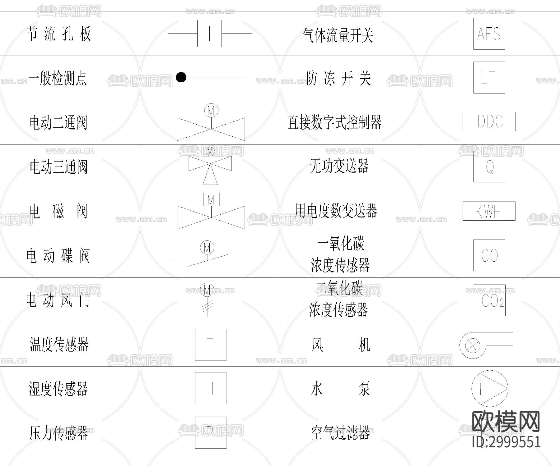 安防系统通用图形符号cad图库下载（渲染图3）