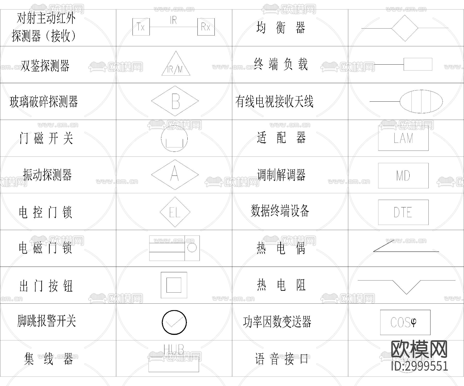 安防系统通用图形符号cad图库下载（渲染图2）