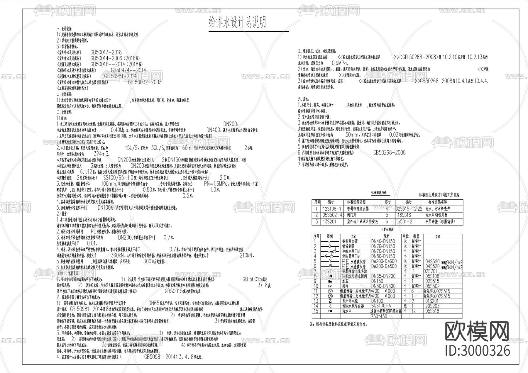 化工楼建筑室外给排水 设计说明cad平面图下载（渲染图2）