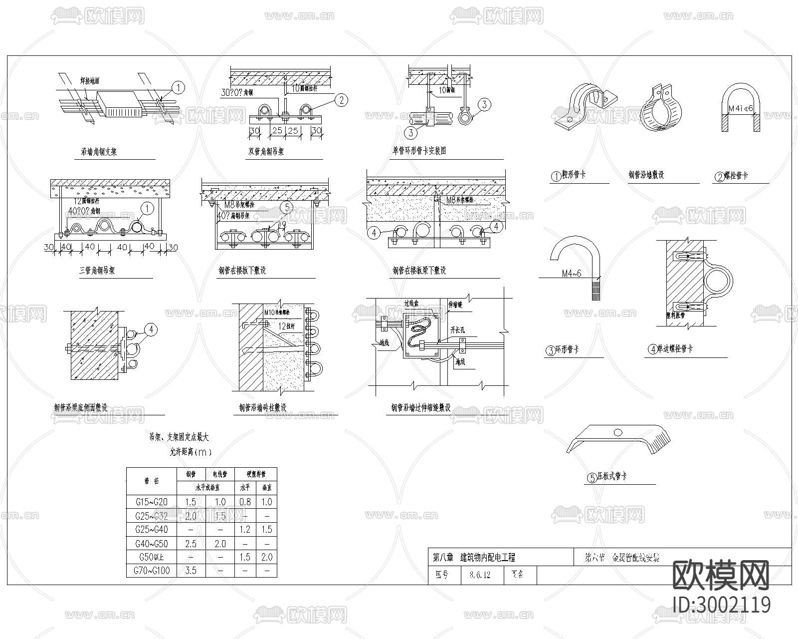 金属线槽配线安装cad大样图下载（渲染图3）