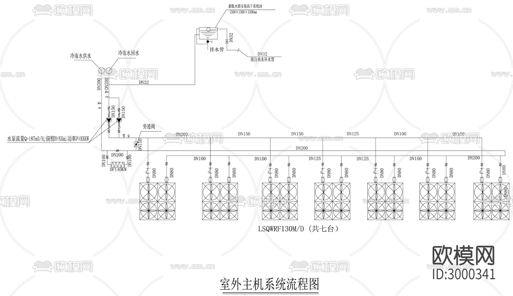 多联机空调设备图库模版cad施工图下载（渲染图4）