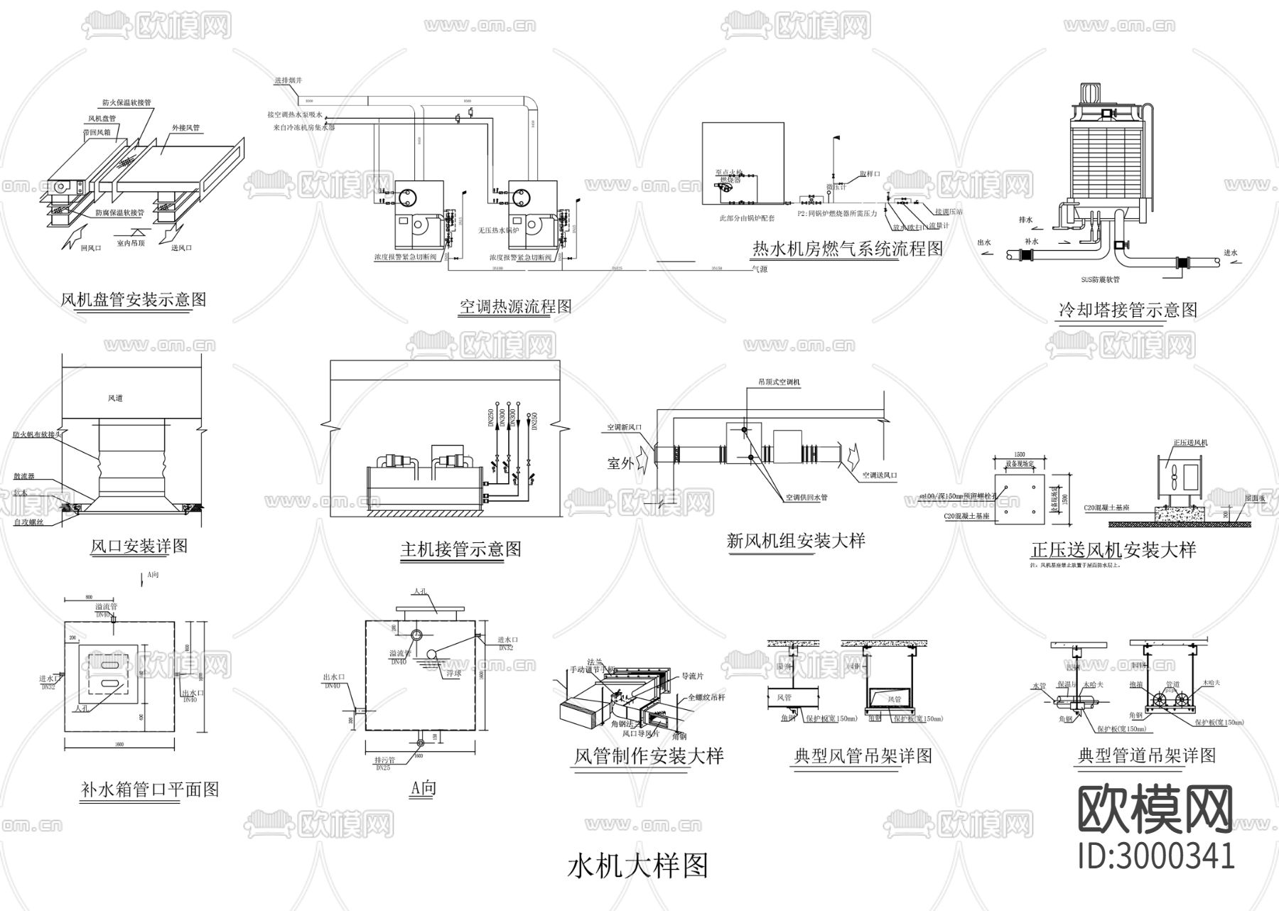 多联机空调设备图库模版cad施工图下载（渲染图3）