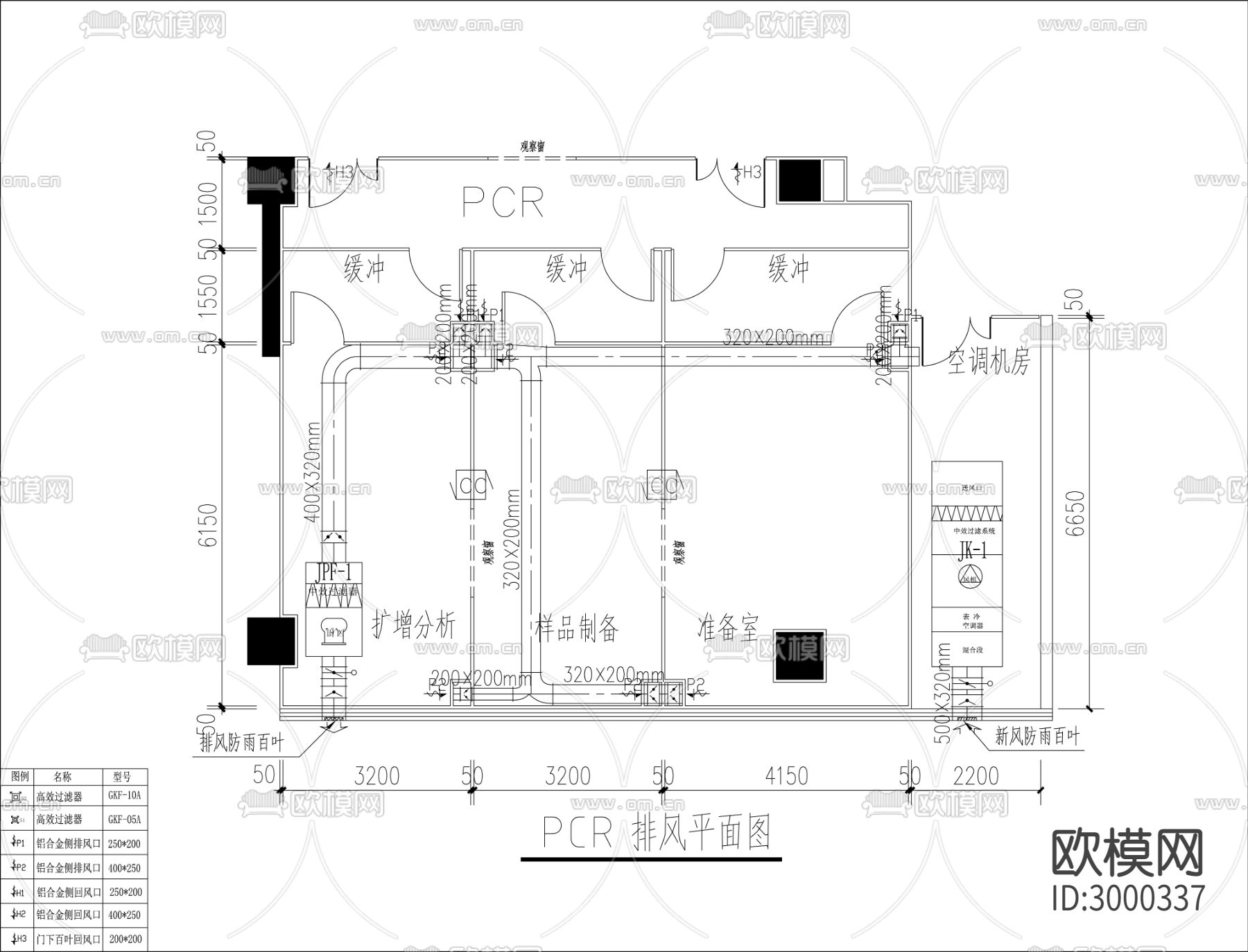 PCR实验室 装修 电气工程 暖通系统cad施工图下载（渲染图6）