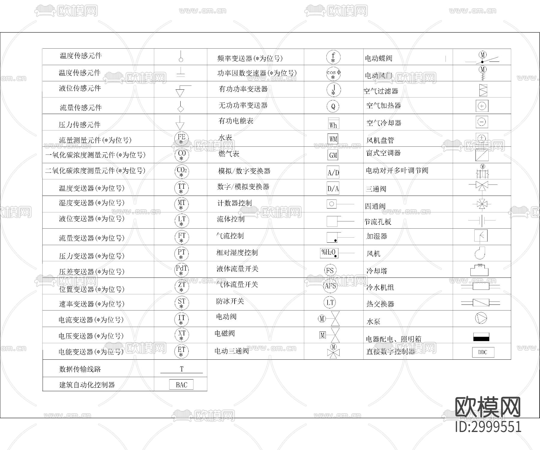 安防系统通用图形符号cad图库下载（渲染图6）