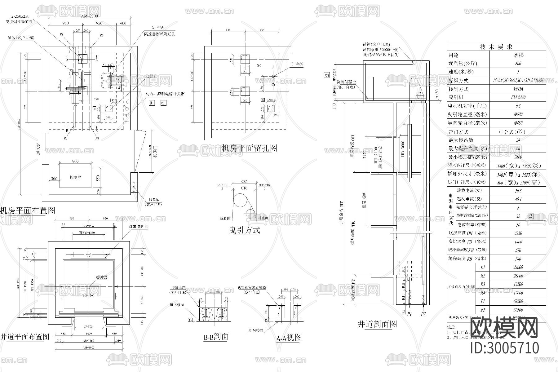 电梯 货梯 客梯 观光电梯 机房 井道cad施工图下载（渲染图8）