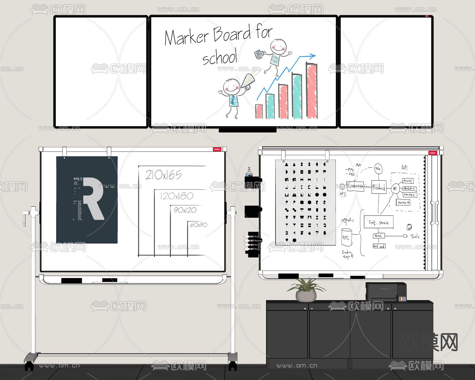 办公白板 移动看板su模型下载（渲染图1）