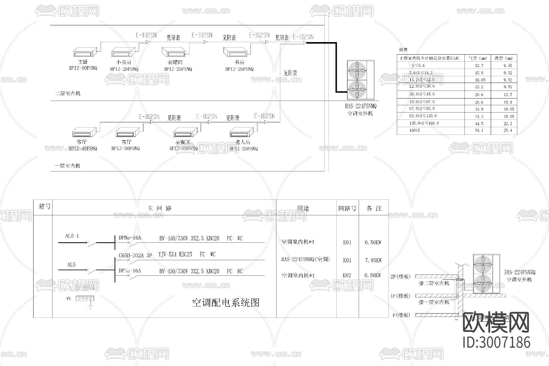 室内 家装 空调 系统图 检修口 冷凝管 回风口 开关走线cad施工图下载（渲染图9）