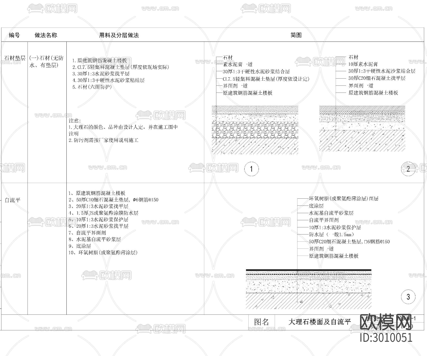 精选墙顶地cad大样图下载（渲染图2）