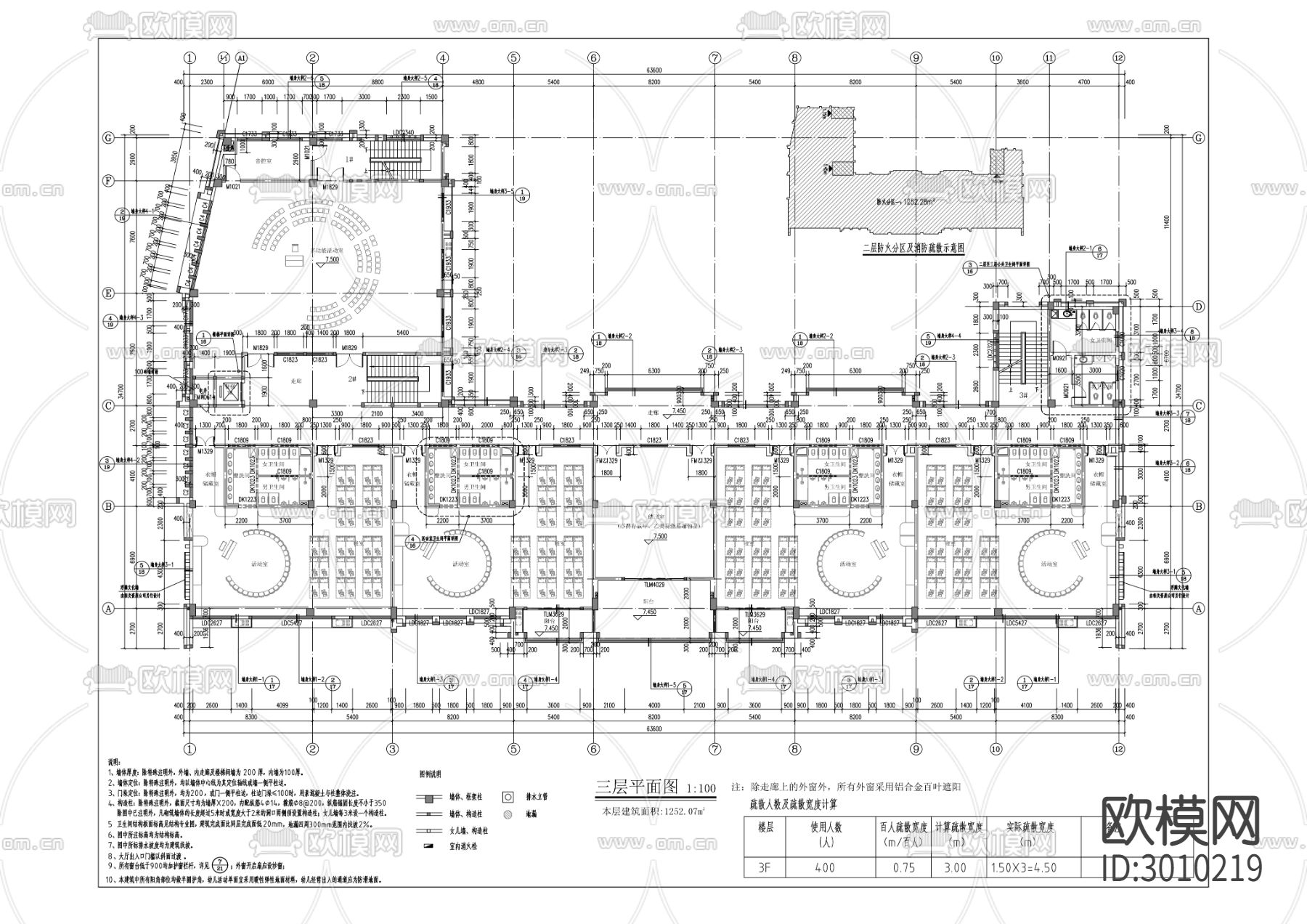 体外诊断仪器设备研发及产业化cad施工图下载（渲染图2）