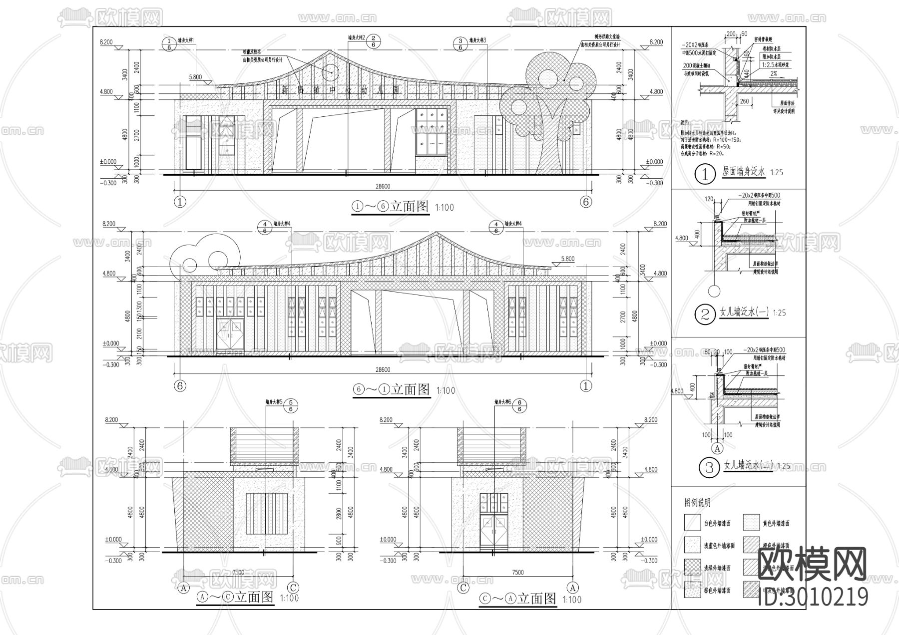 体外诊断仪器设备研发及产业化cad施工图下载（渲染图1）