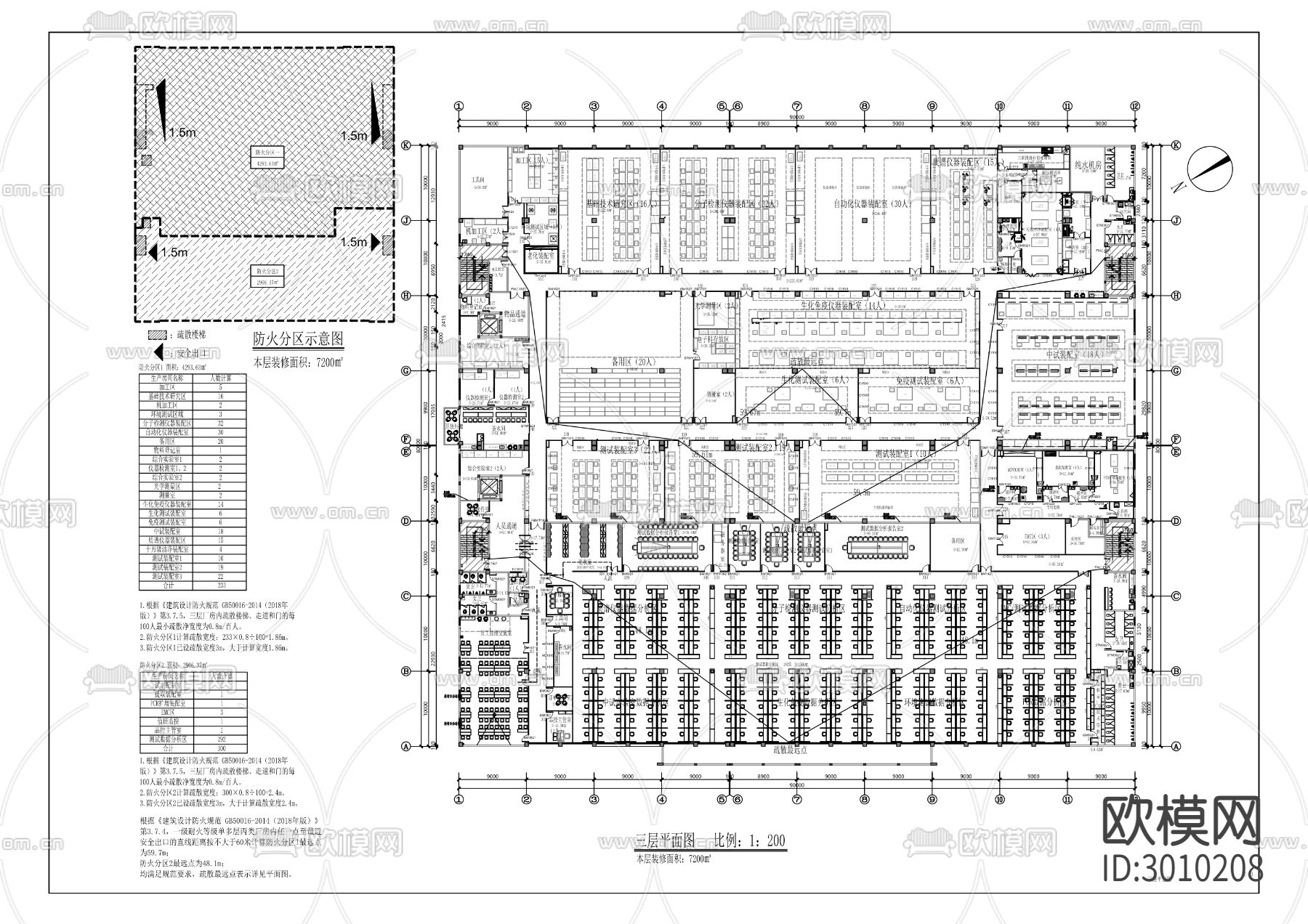 体外诊断仪器设备研发及产业化cad施工图下载（渲染图7）