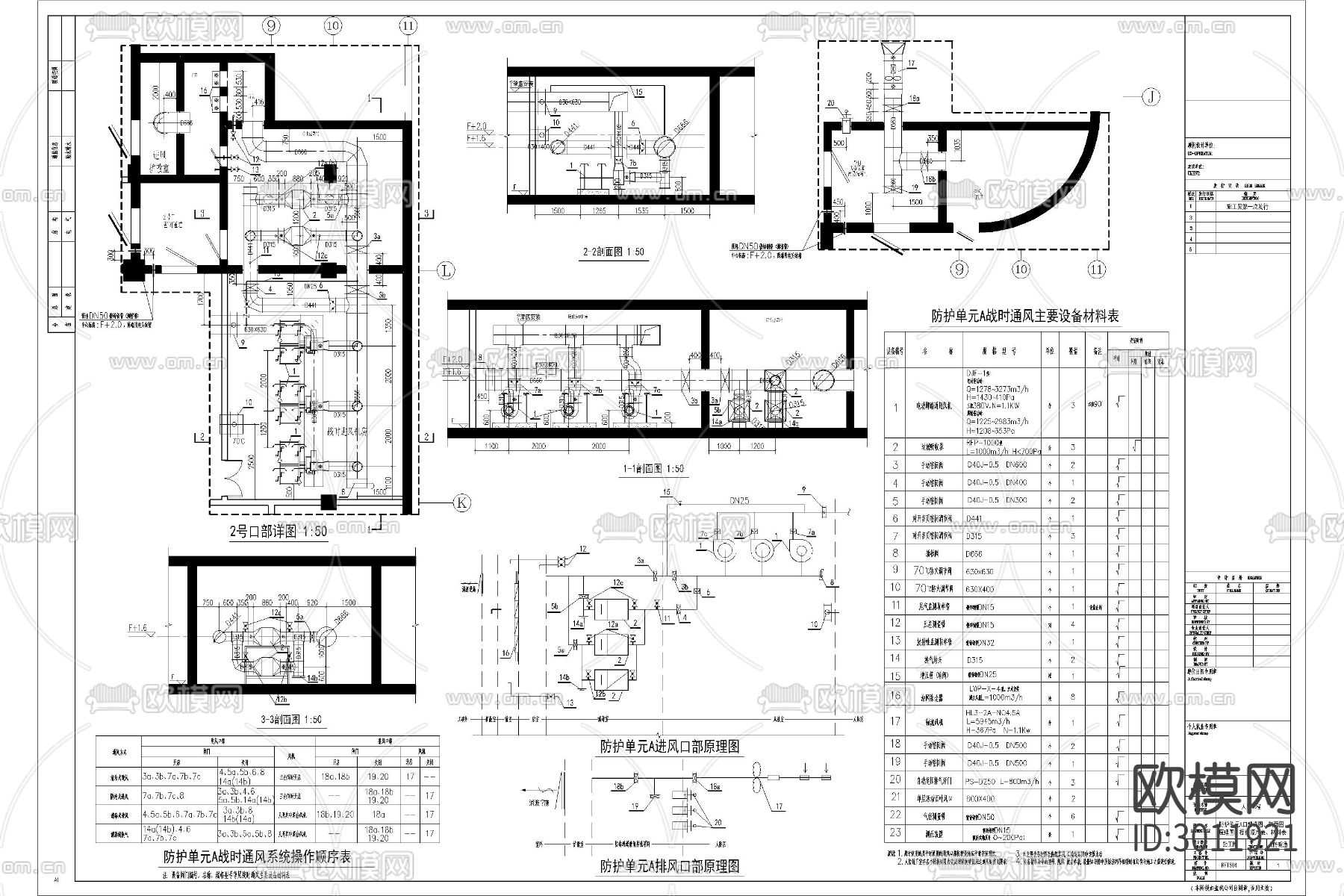 地下室 人防 工程 给排水 电气 通风 消防 防爆 地漏cad施工图下载（渲染图2）