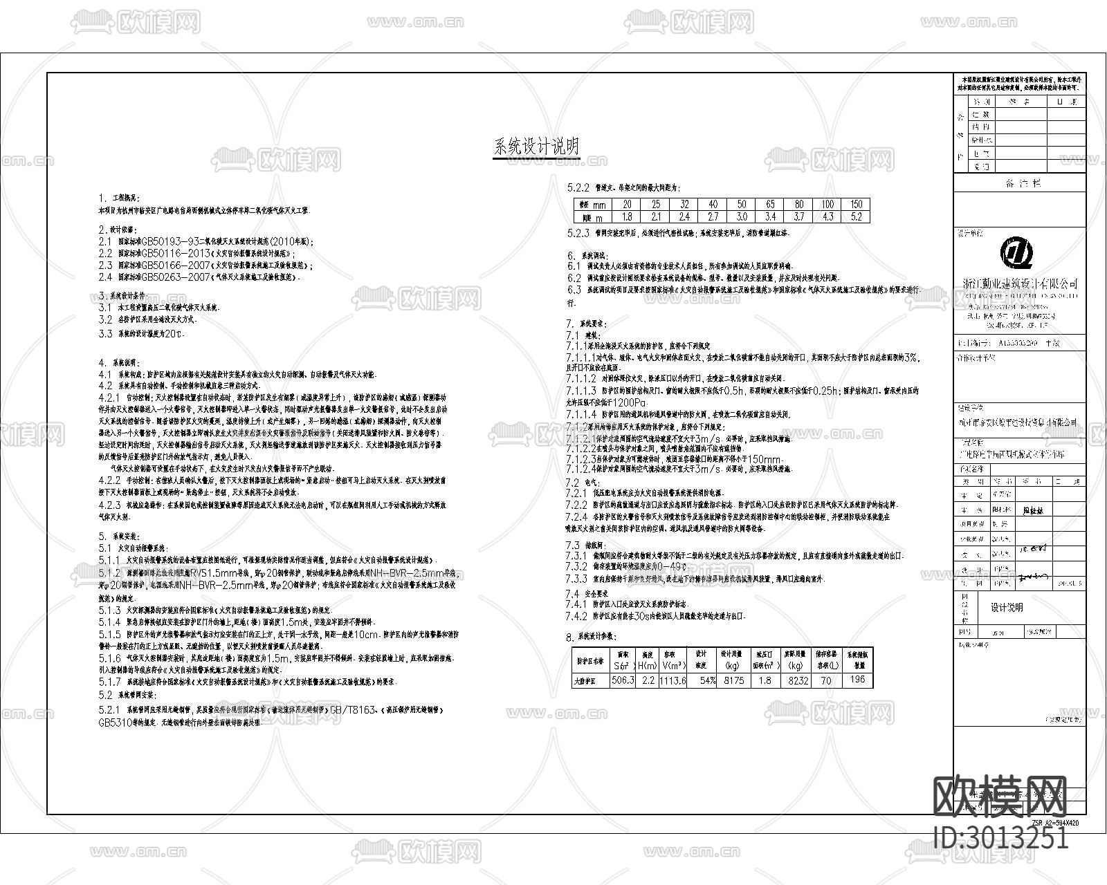 立体停车库二氧化碳气体灭火工程cad施工图下载（渲染图2）