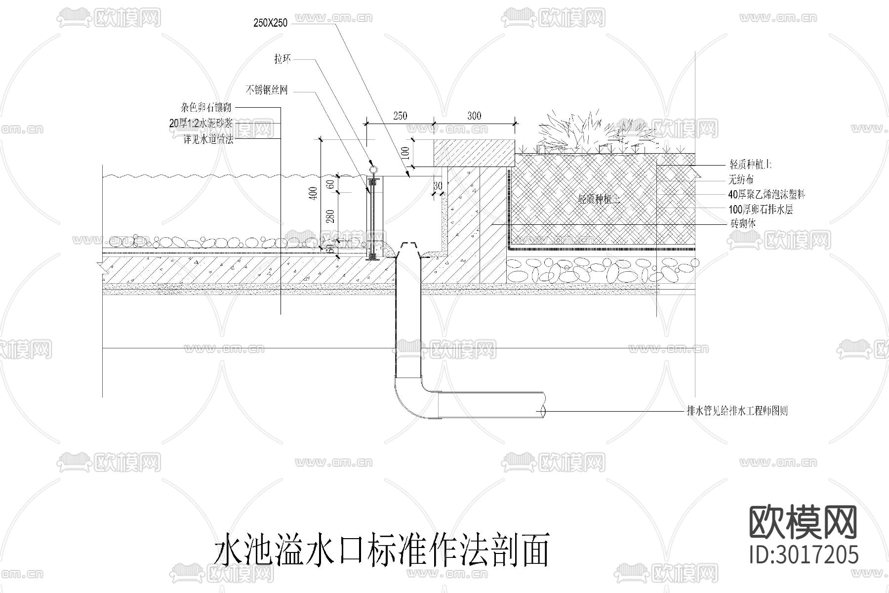 园林 景观 水景 喷泉 水池 跌水 瀑布 汀步 桥 驳岸cad大样图下载（渲染图9）