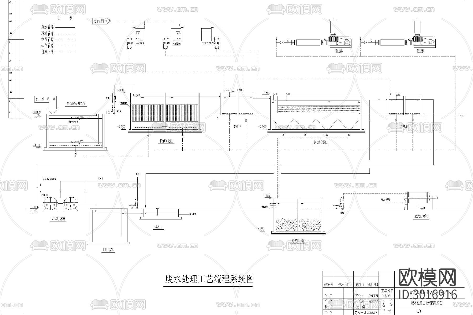 一体化污水处理设备cad施工图下载（渲染图4）