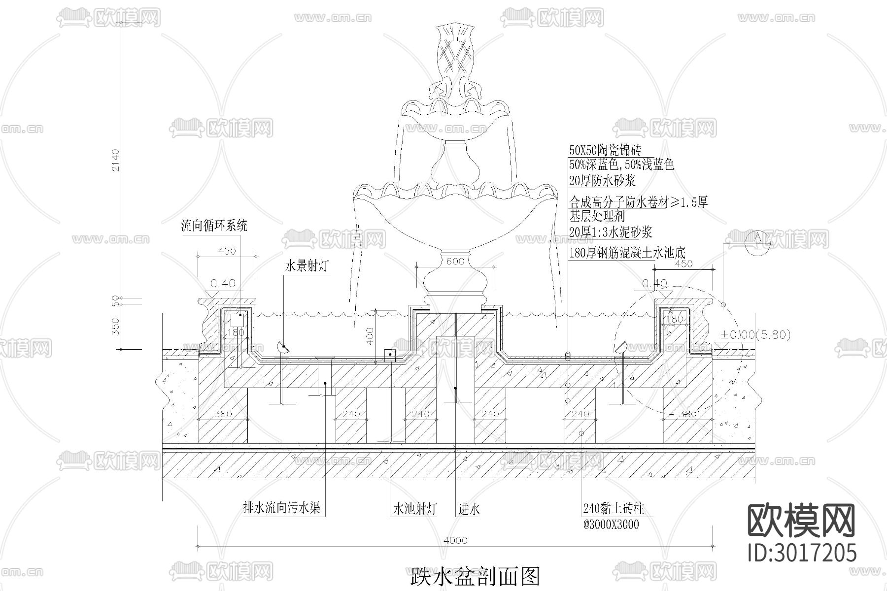 园林 景观 水景 喷泉 水池 跌水 瀑布 汀步 桥 驳岸cad大样图下载（渲染图6）
