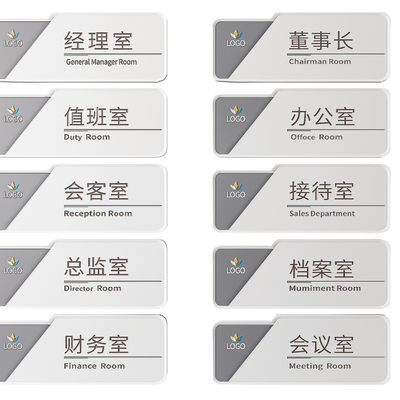  企业指示牌 标识牌 导视牌 门牌su模型 