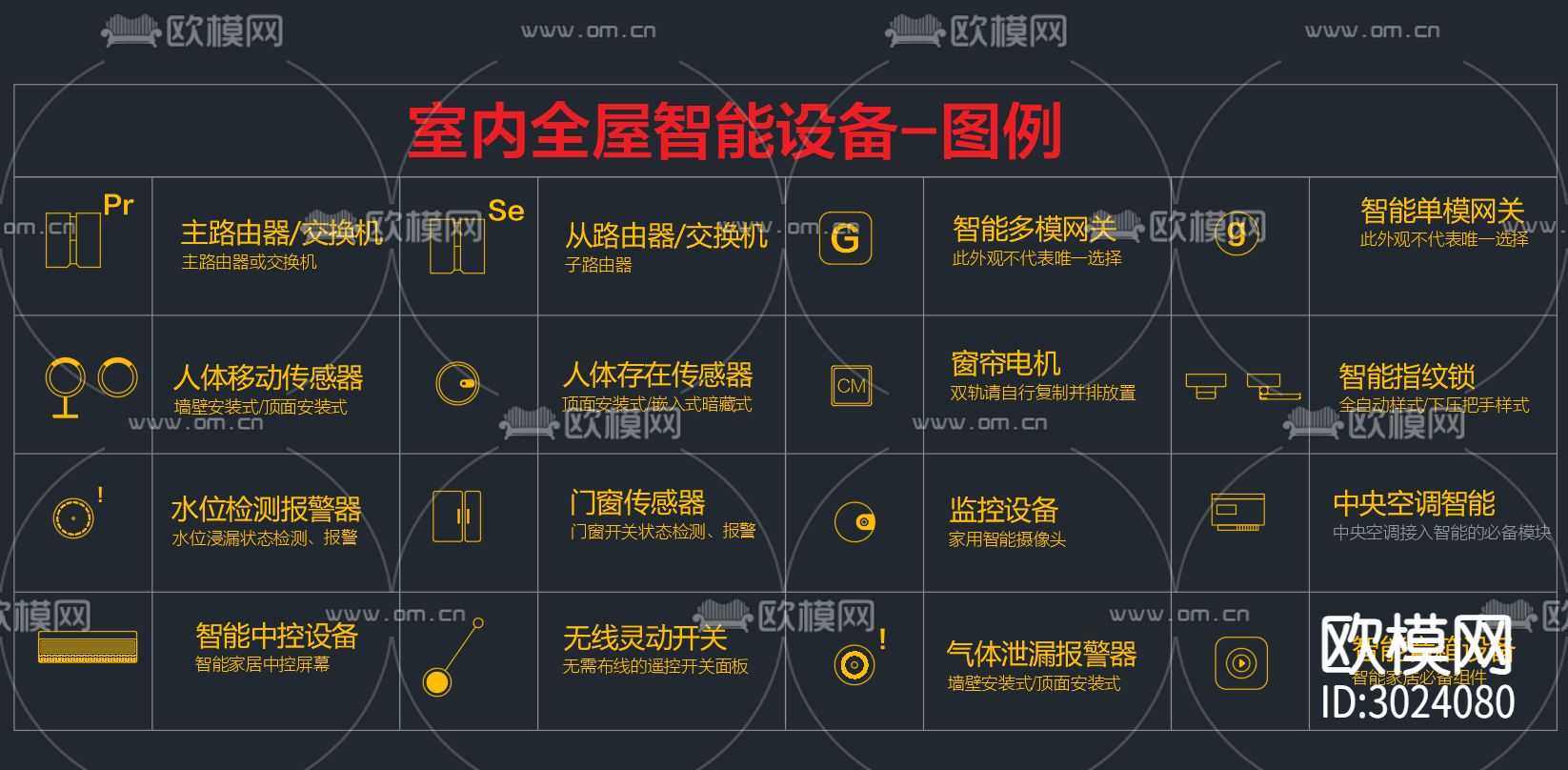 室内全屋智能设备图例cad图库下载