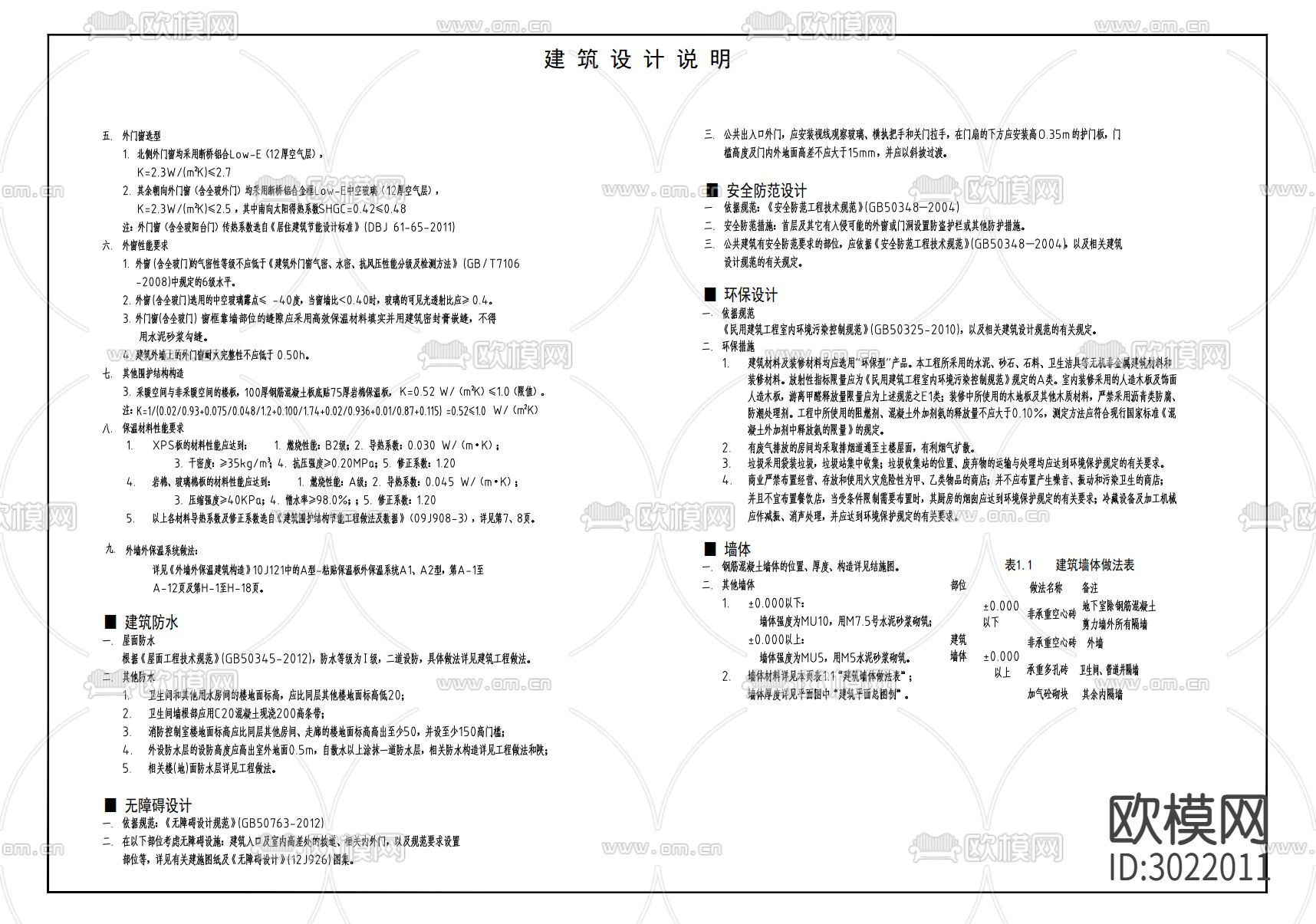 设计说明大全cad大样图下载（渲染图3）