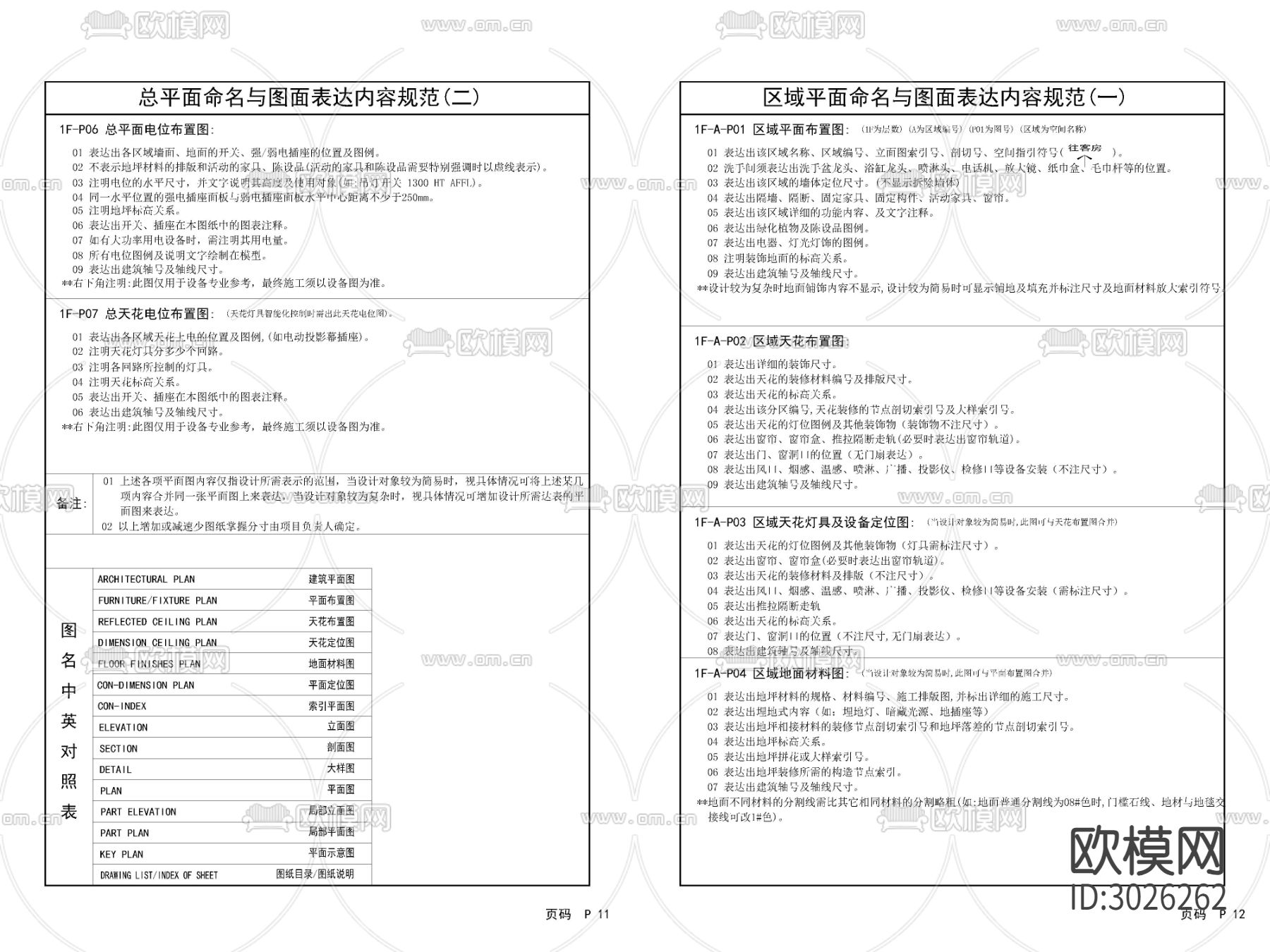 2024最新CAD制图规范模板cad图库下载（渲染图3）