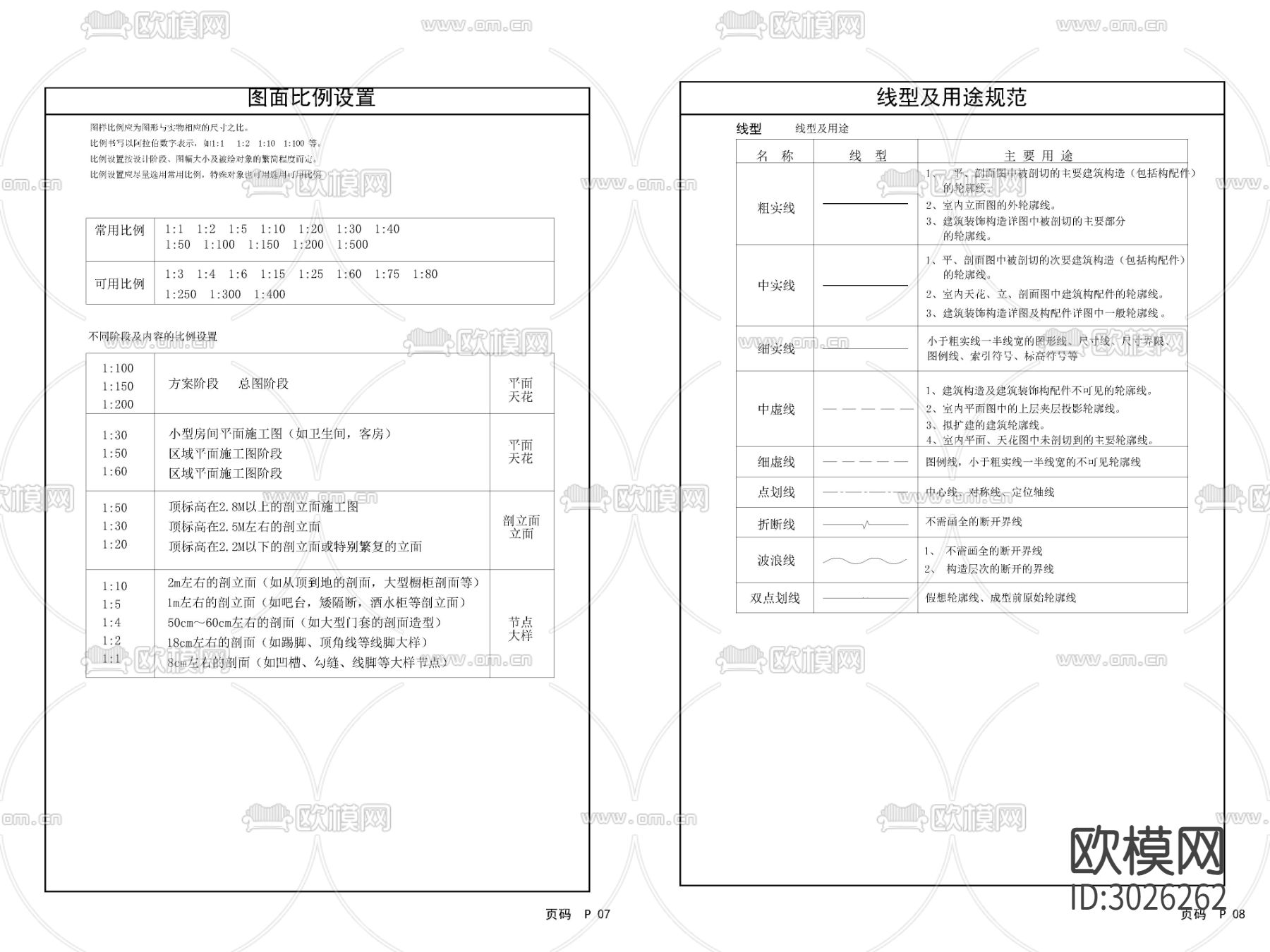 2024最新CAD制图规范模板cad图库下载（渲染图9）