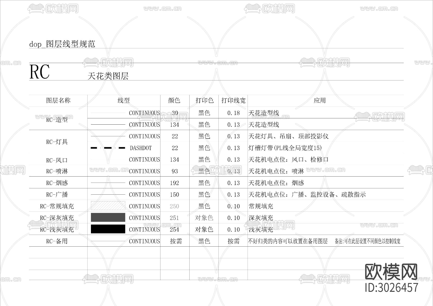 制图规范cad图库下载（渲染图9）