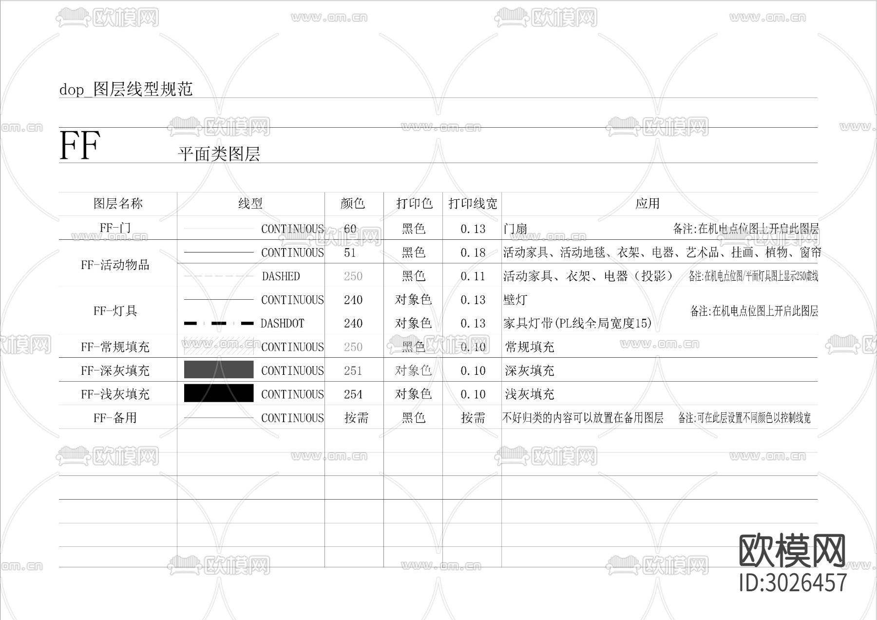 制图规范cad图库下载（渲染图8）