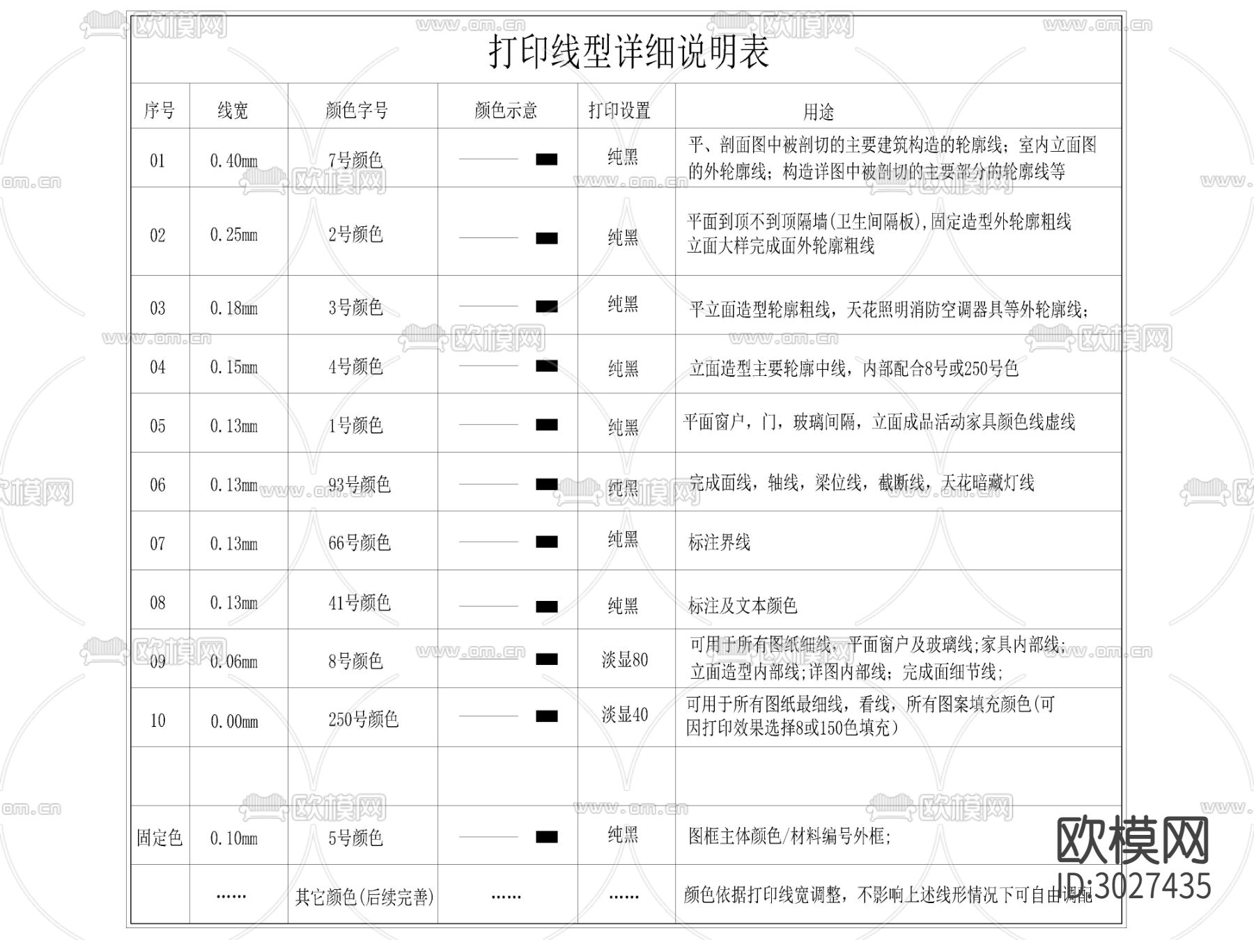 2024全新CCD制图规范符号图例cad图库下载（渲染图5）