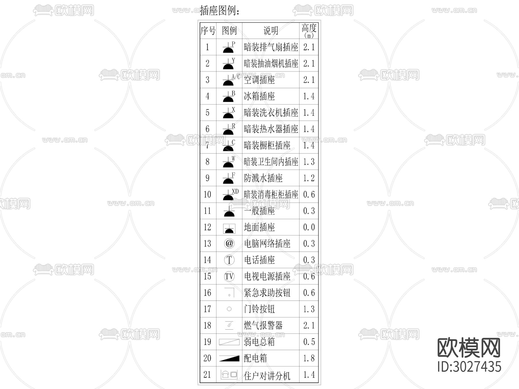 2024全新CCD制图规范符号图例cad图库下载（渲染图6）