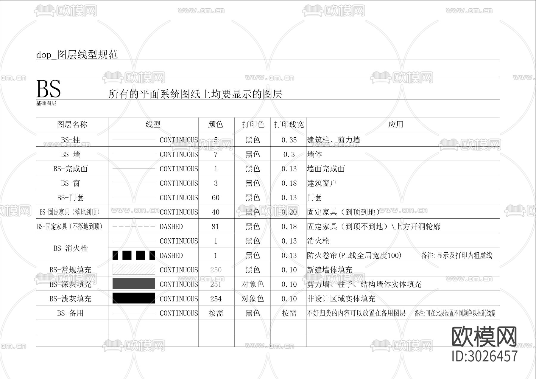 制图规范cad图库下载（渲染图5）