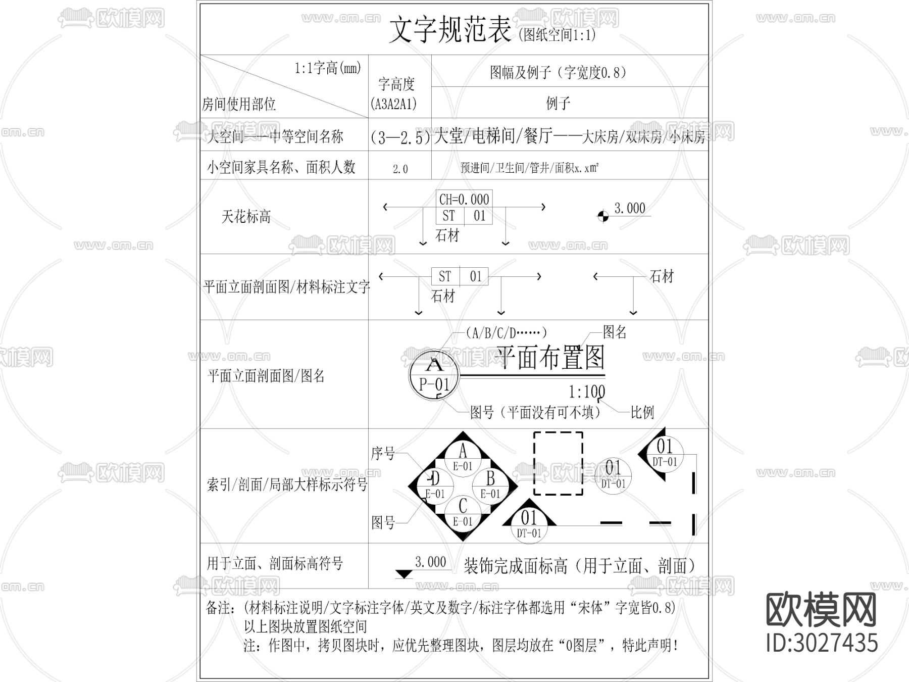 2024全新CCD制图规范符号图例cad图库下载（渲染图4）