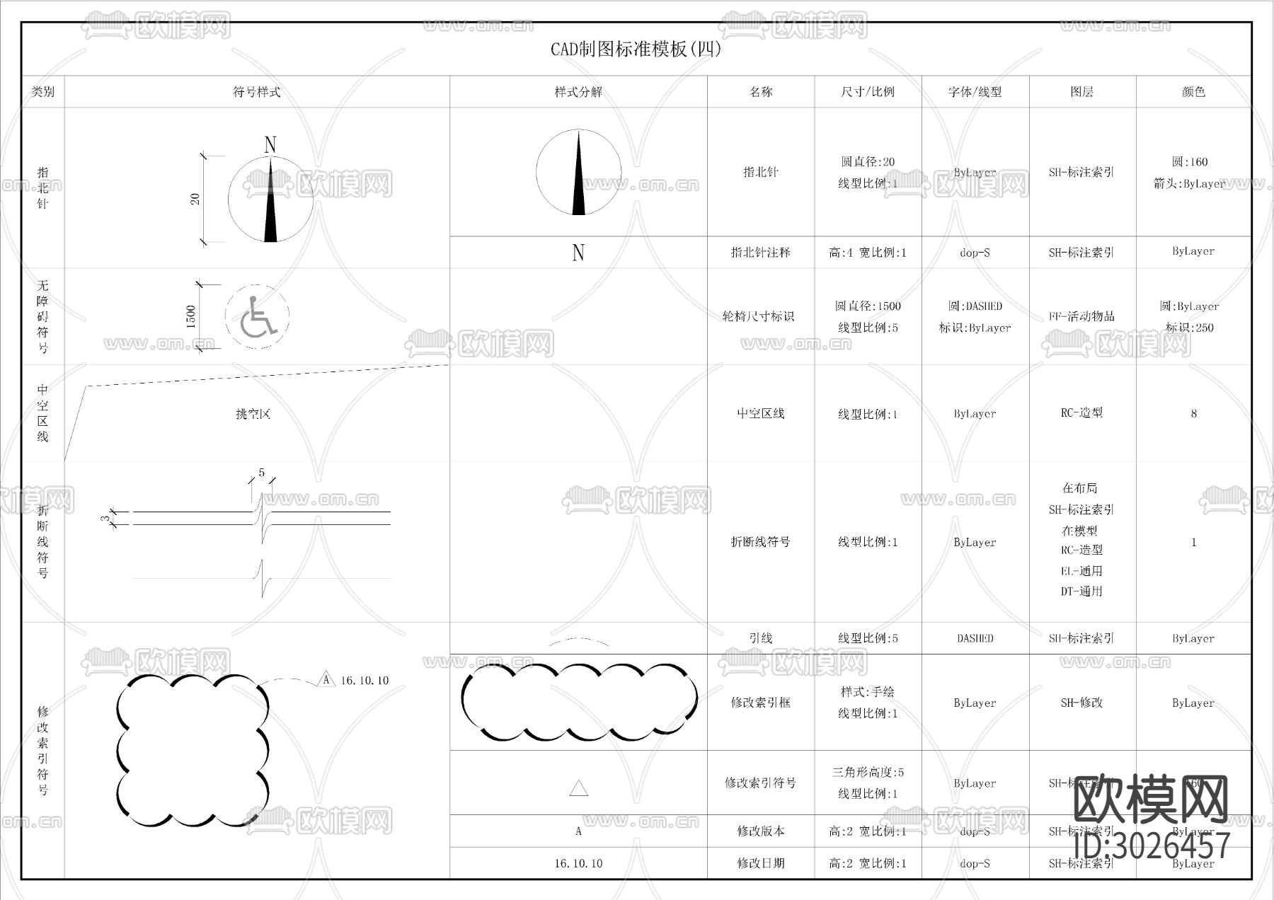 制图规范cad图库下载（渲染图3）