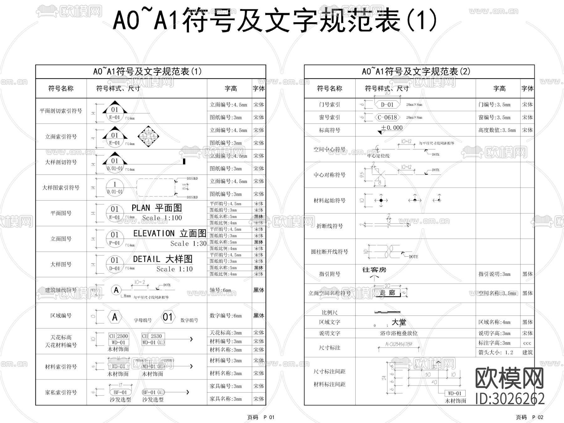 2024最新CAD制图规范模板cad图库下载（渲染图4）