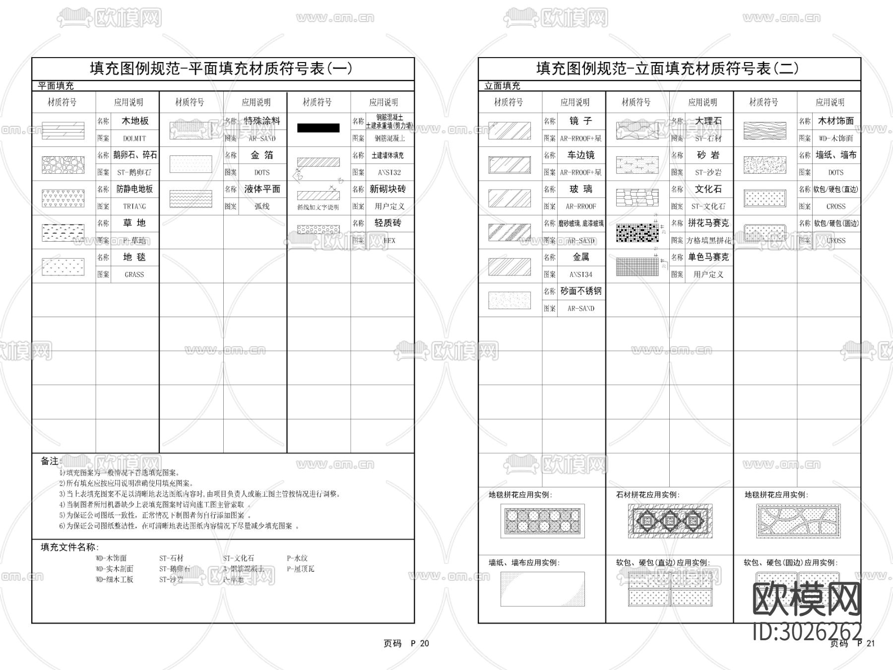 2024最新CAD制图规范模板cad图库下载（渲染图7）