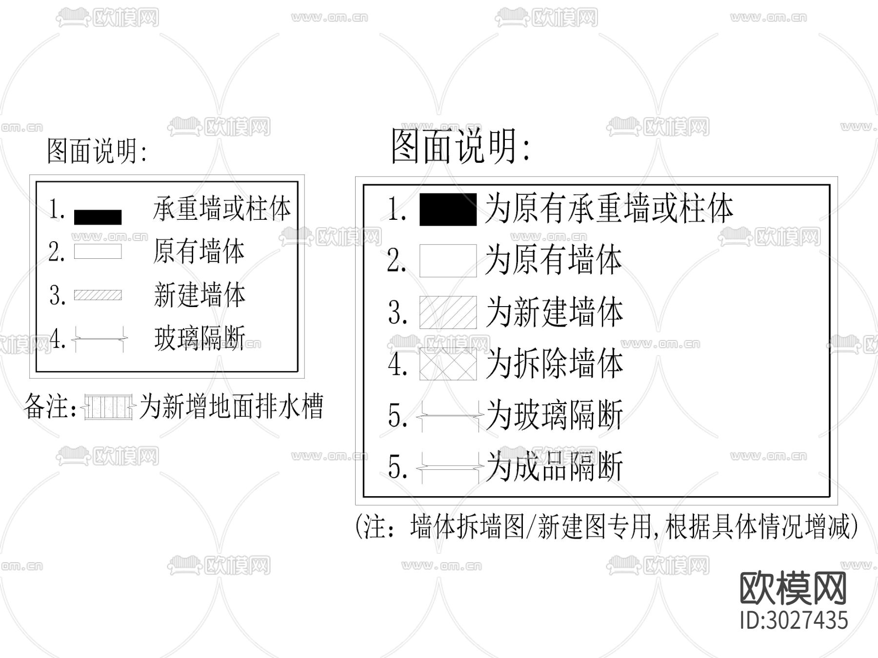 2024全新CCD制图规范符号图例cad图库下载（渲染图7）