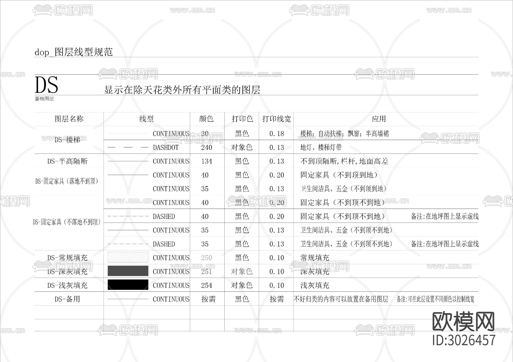 制图规范cad图库下载（渲染图7）
