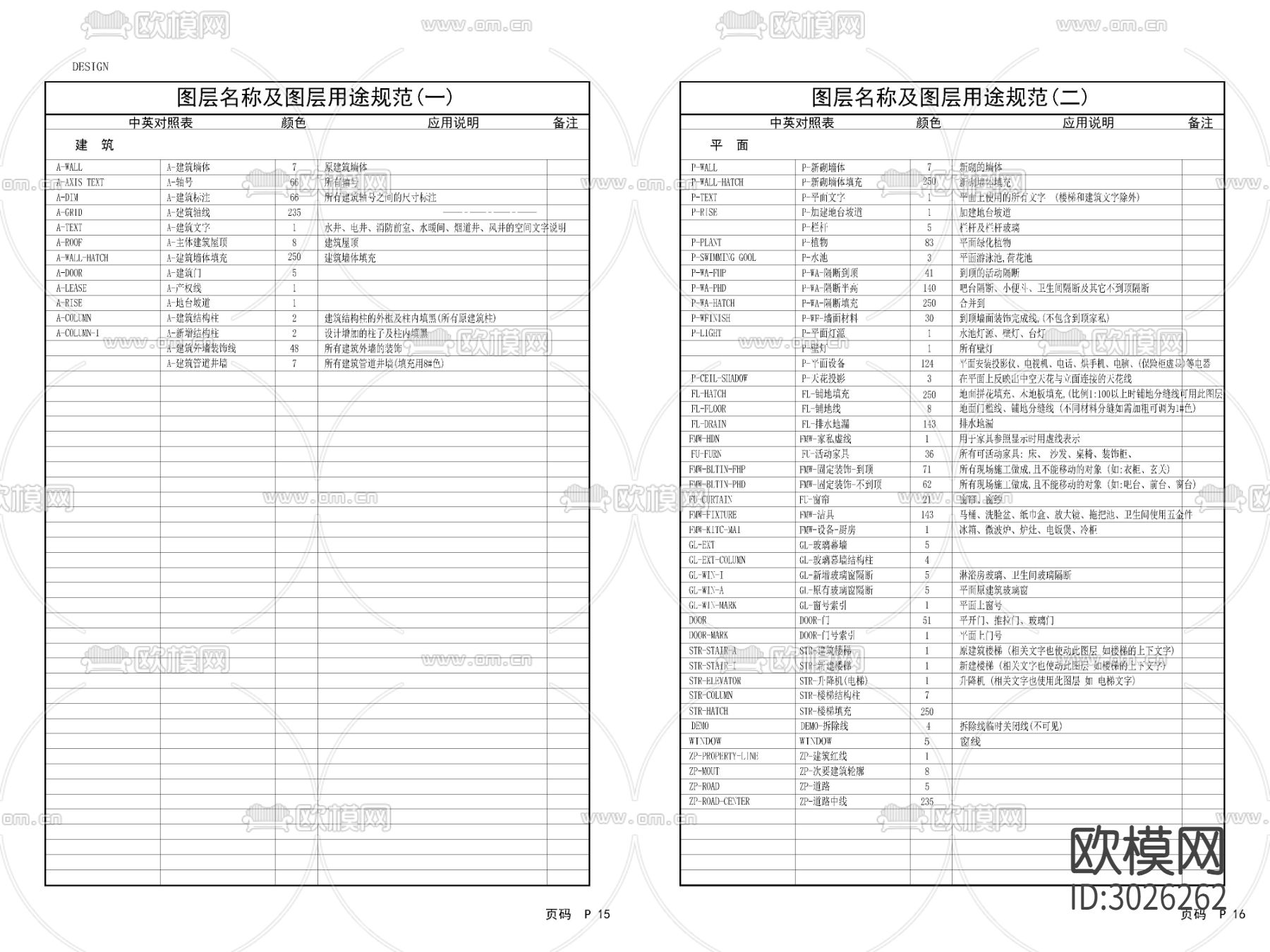 2024最新CAD制图规范模板cad图库下载（渲染图5）