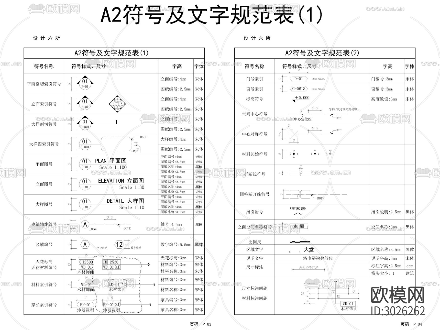2024最新CAD制图规范模板cad图库下载（渲染图2）