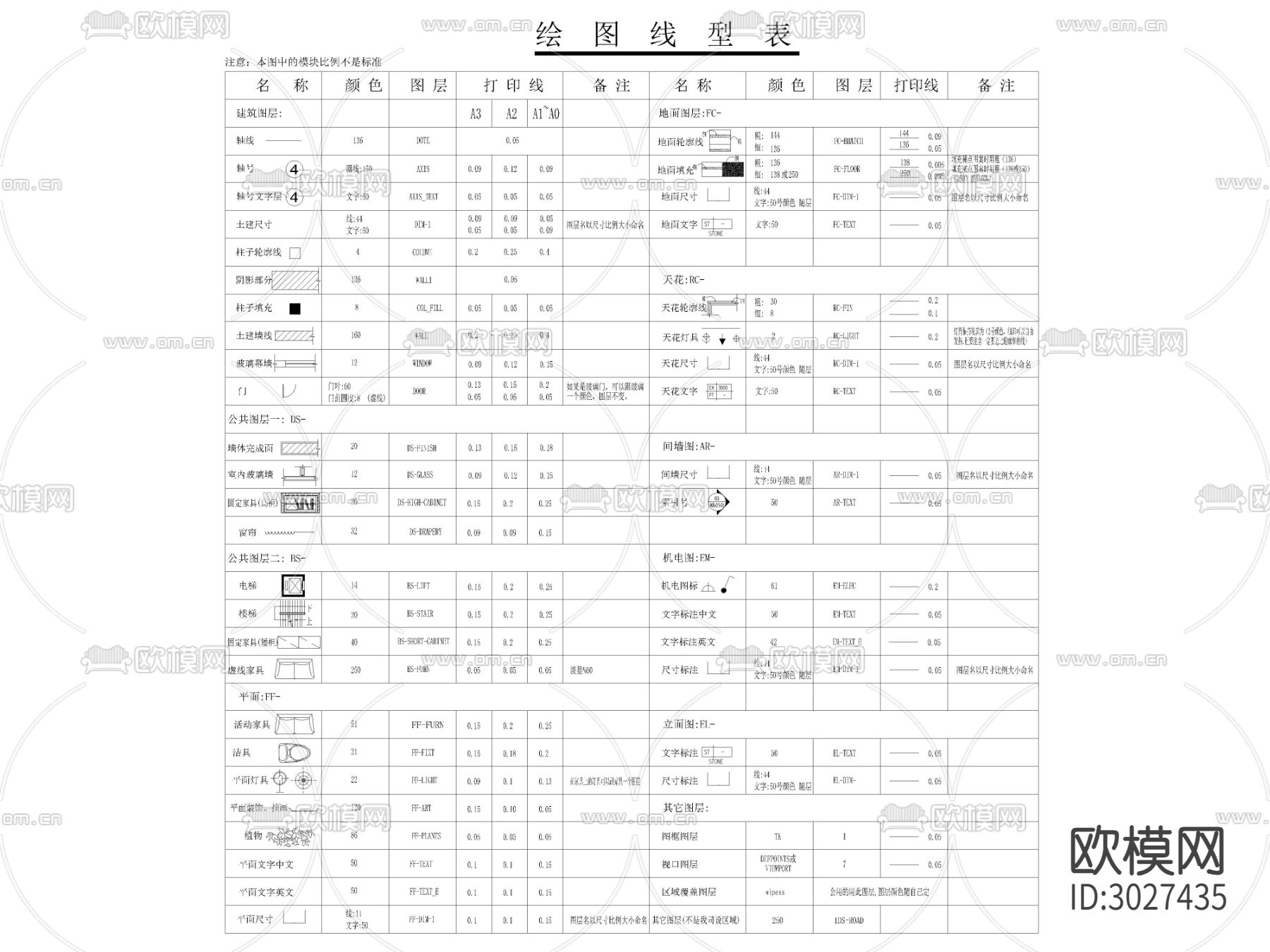 2024全新CCD制图规范符号图例cad图库下载（渲染图10）