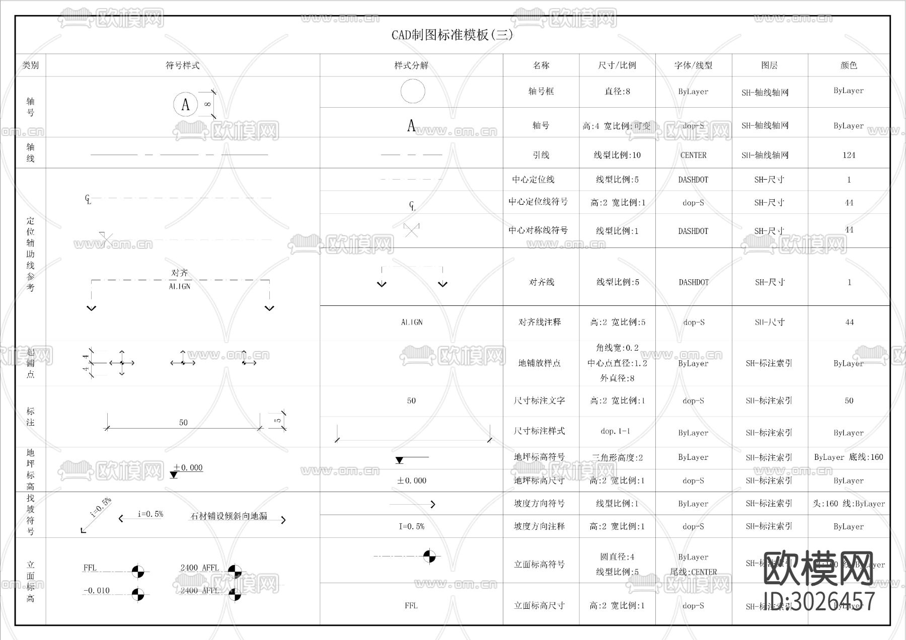 制图规范cad图库下载（渲染图4）
