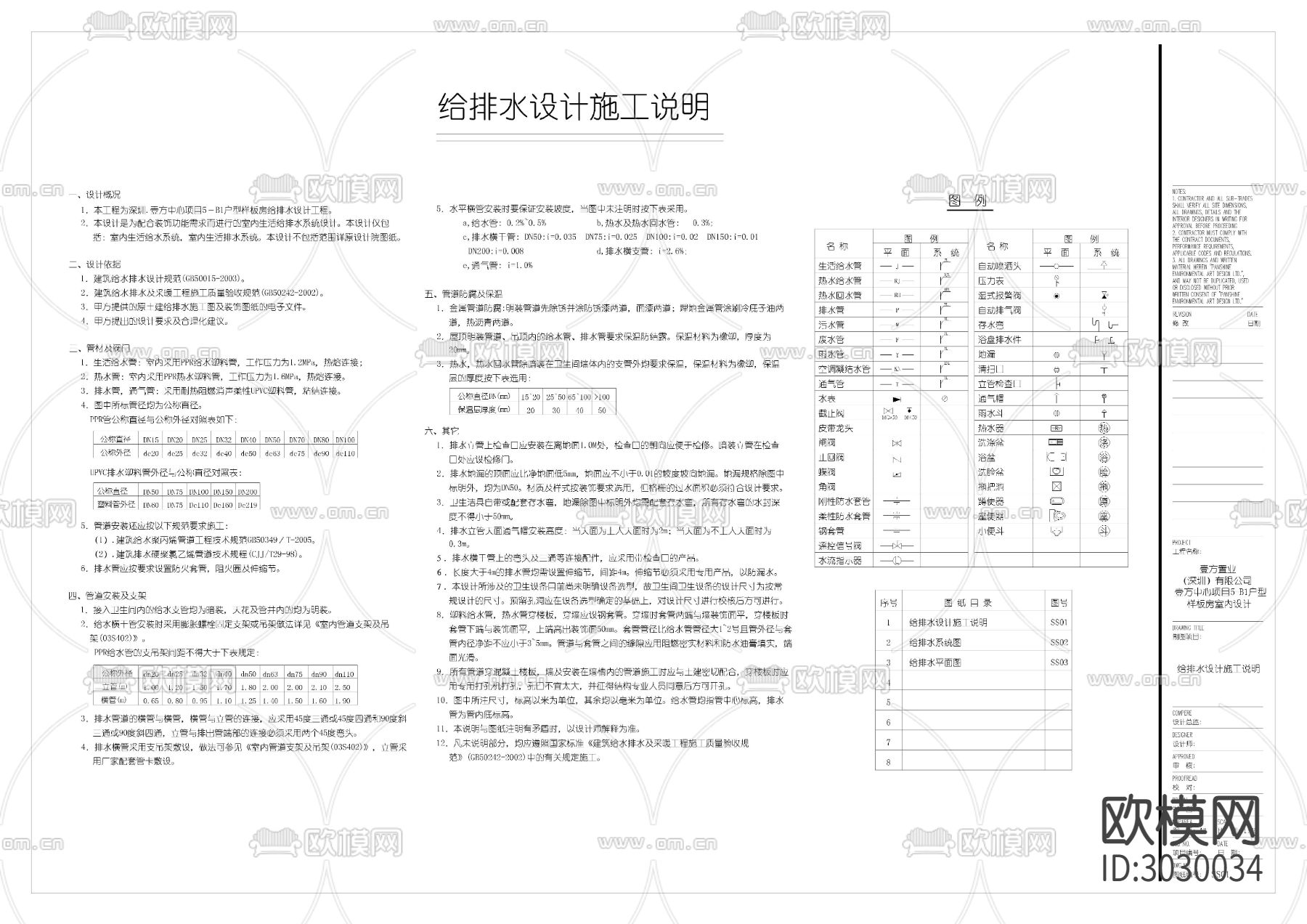 给排水系统图cad施工图下载（渲染图1）