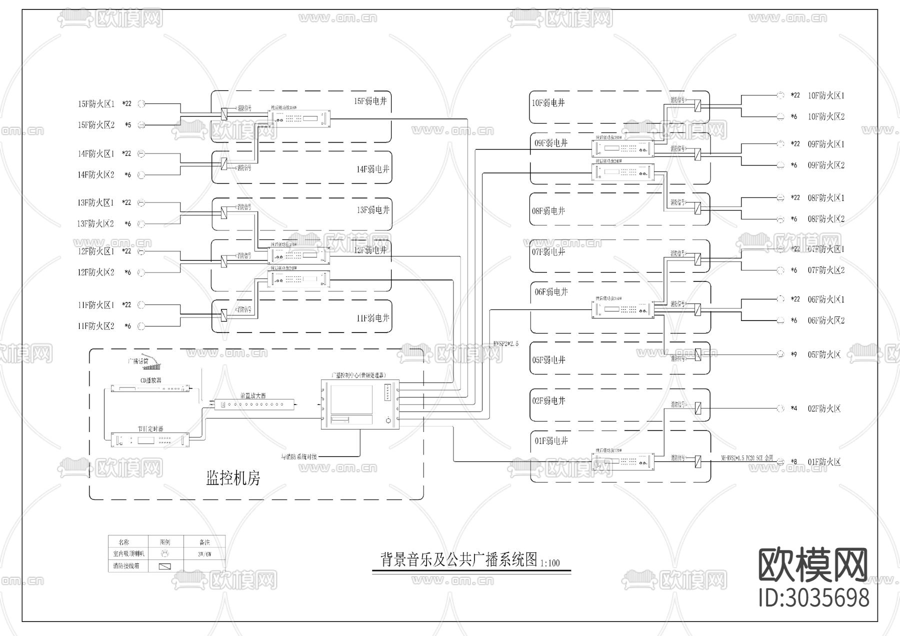 弱电智能背景音乐广播cad图库下载（渲染图2）